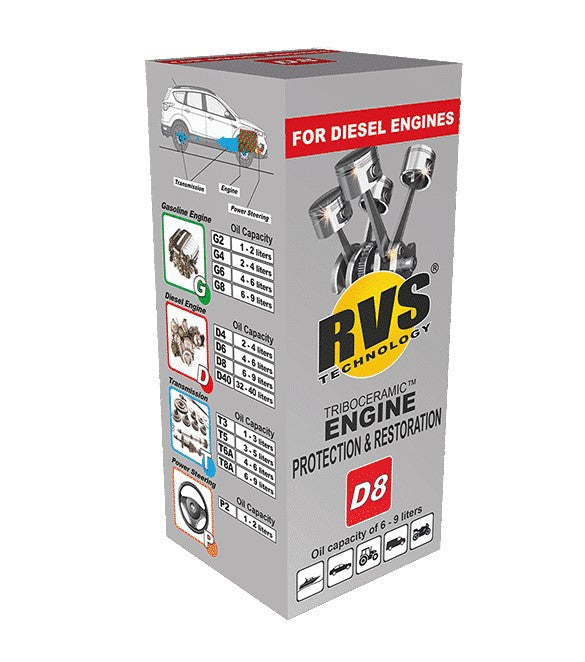 RVS Technology Diesel Engine D8