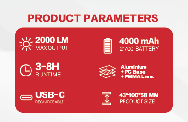 Ladattava otsavalo HZ Pro 2000 lumen